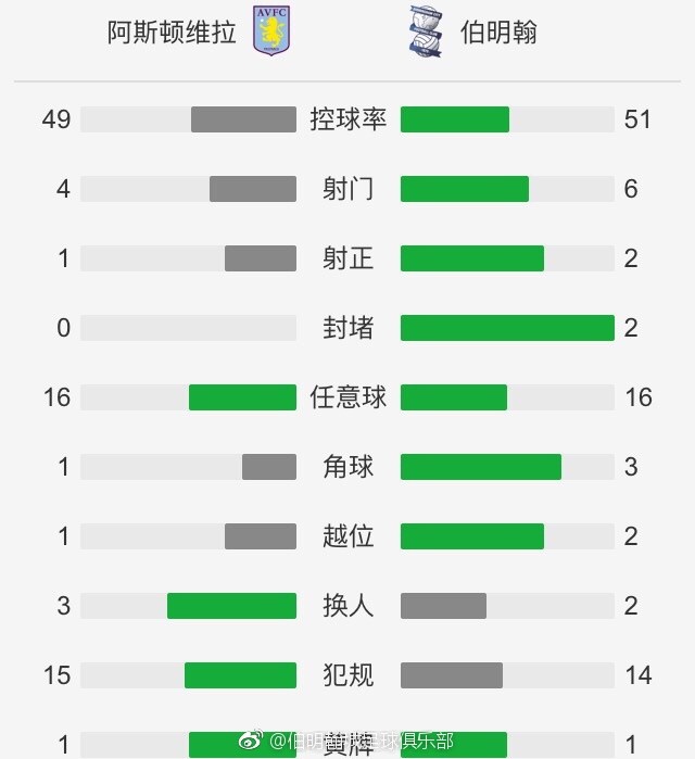 他说：“与那不勒斯的谈判是开放、轻松的。